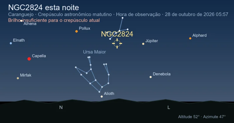 NGC2824 esta noite