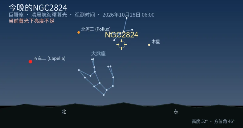 今晚的NGC2824