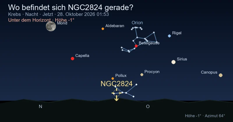 Wo befindet sich NGC2824 gerade?