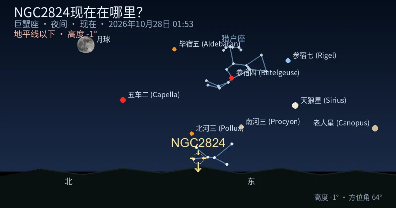 NGC2824现在在哪里？