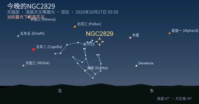 今晚的NGC2829