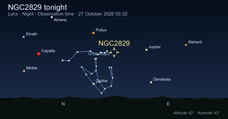 NGC2829 tonight