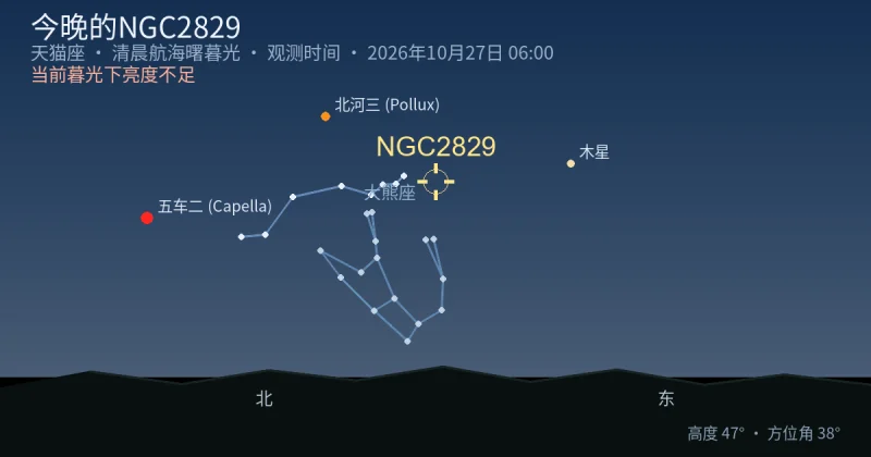今晚的NGC2829