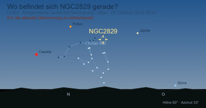 Wo befindet sich NGC2829 gerade?