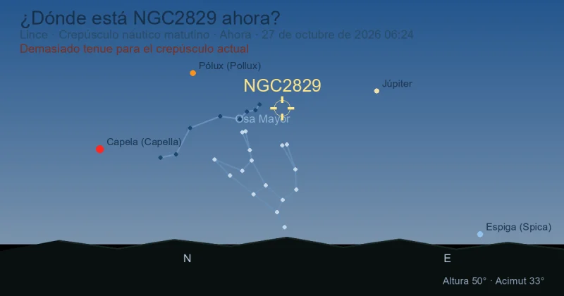 ¿Dónde está NGC2829 ahora?