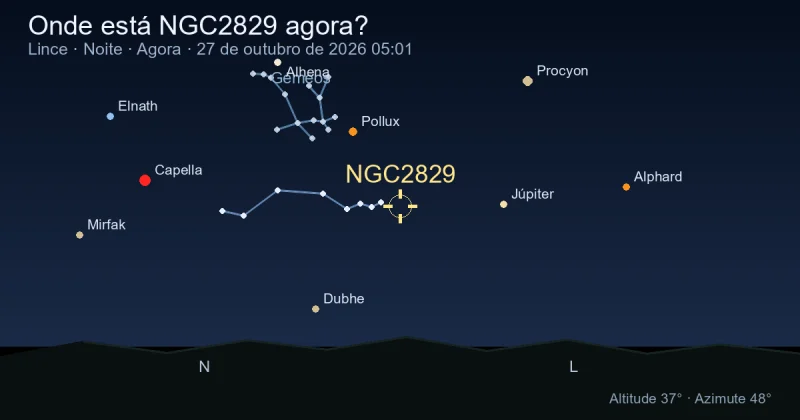 Onde está NGC2829 agora?
