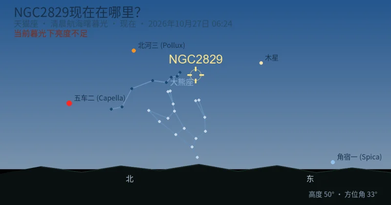 NGC2829现在在哪里？