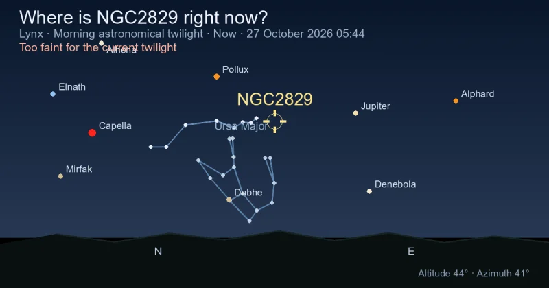 Where is NGC2829 right now?