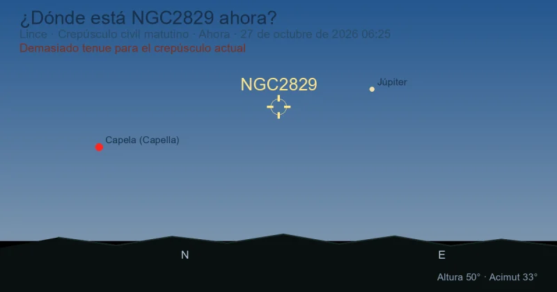¿Dónde está NGC2829 ahora?