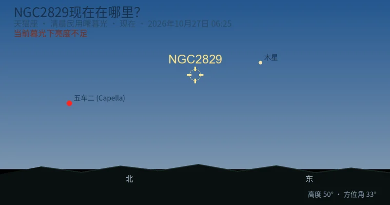 NGC2829现在在哪里?
