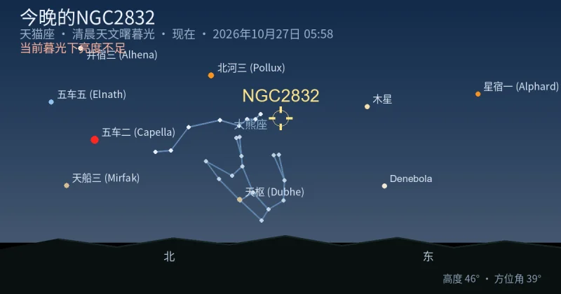今晚的NGC2832