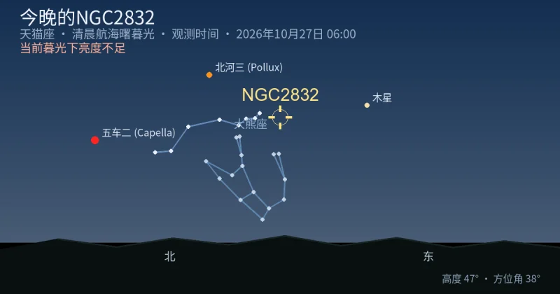 今晚的NGC2832