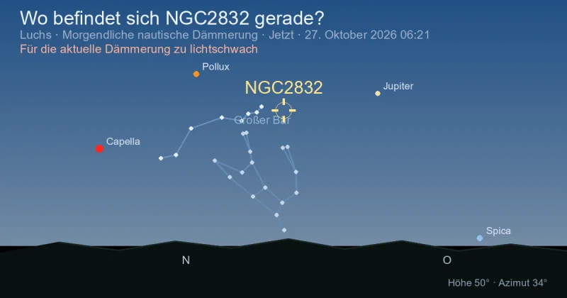 Wo befindet sich NGC2832 gerade?
