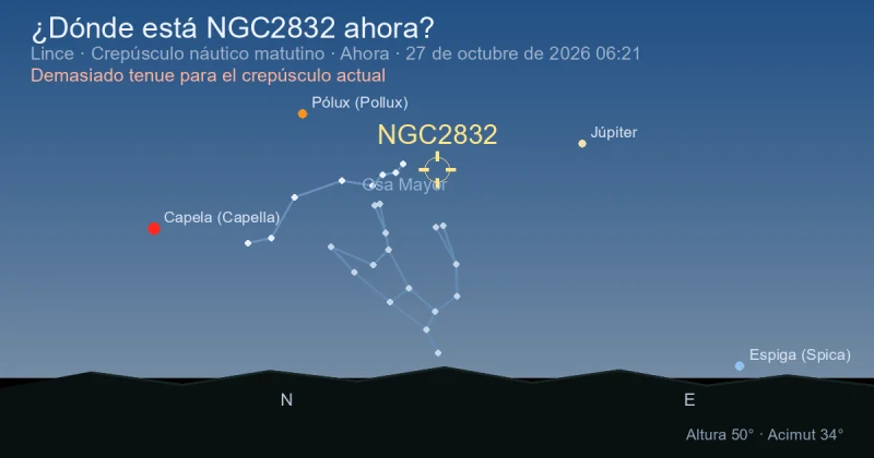 ¿Dónde está NGC2832 ahora?