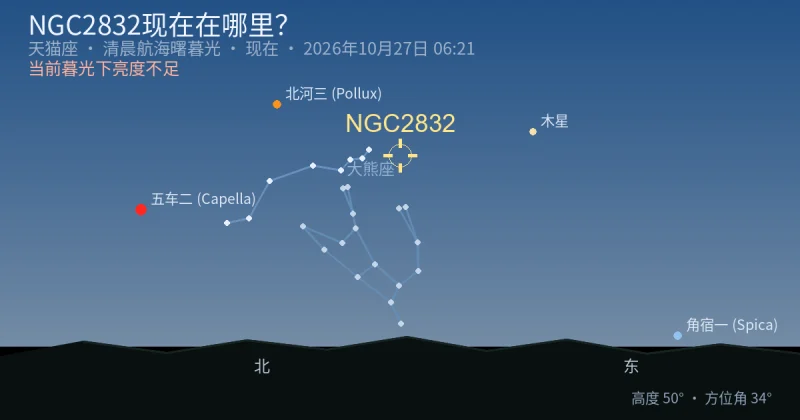 NGC2832现在在哪里？