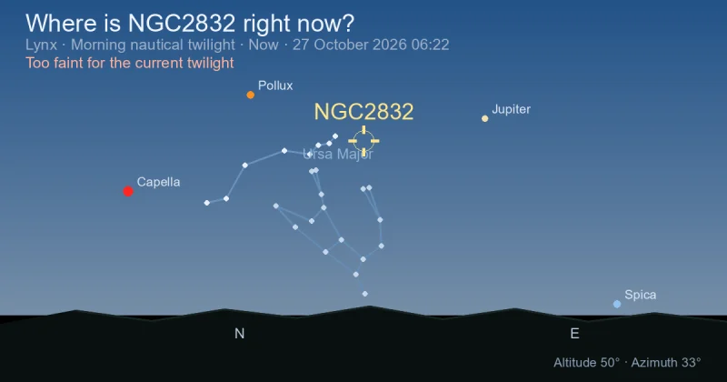 Where is NGC2832 right now?