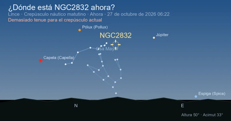 ¿Dónde está NGC2832 ahora?