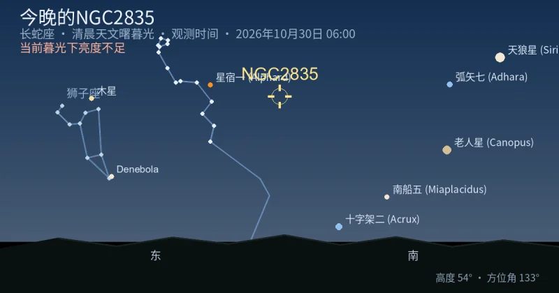 今晚的NGC2835