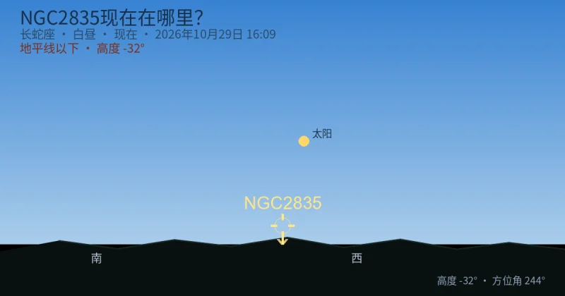 NGC2835现在在哪里？