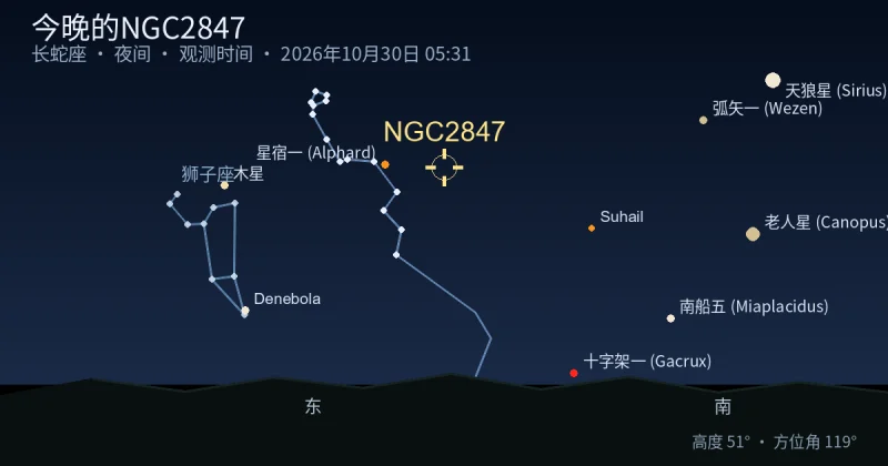 今晚的NGC2847
