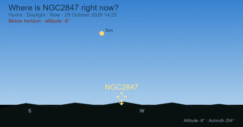 Where is NGC2847 right now?