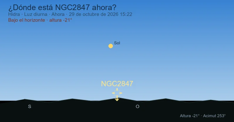 ¿Dónde está NGC2847 ahora?