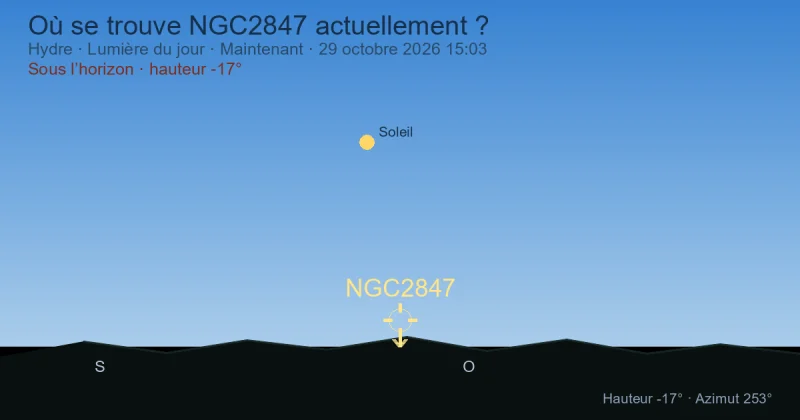 Où se trouve NGC2847 actuellement ?