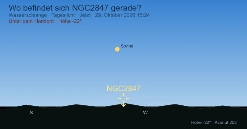 Wo befindet sich NGC2847 gerade?