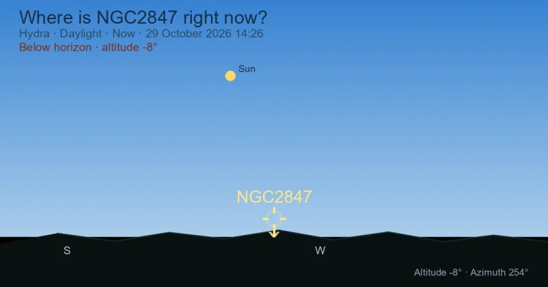 Where is NGC2847 right now?
