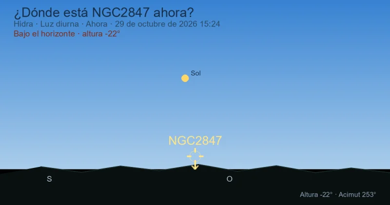 ¿Dónde está NGC2847 ahora?