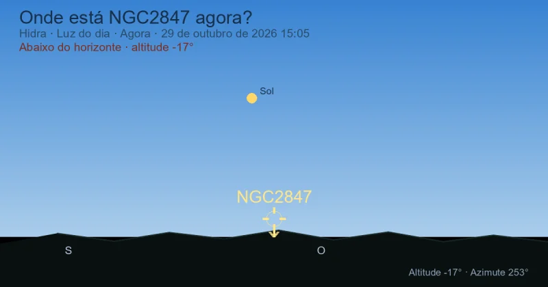Onde está NGC2847 agora?