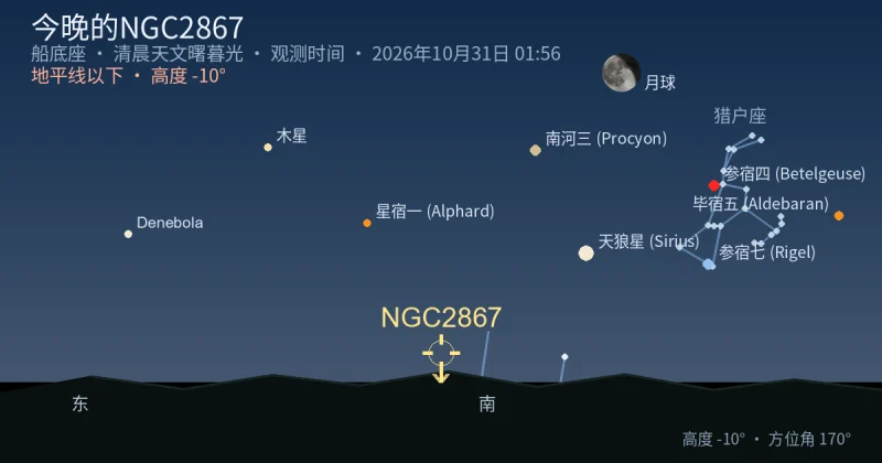 今晚的NGC2867