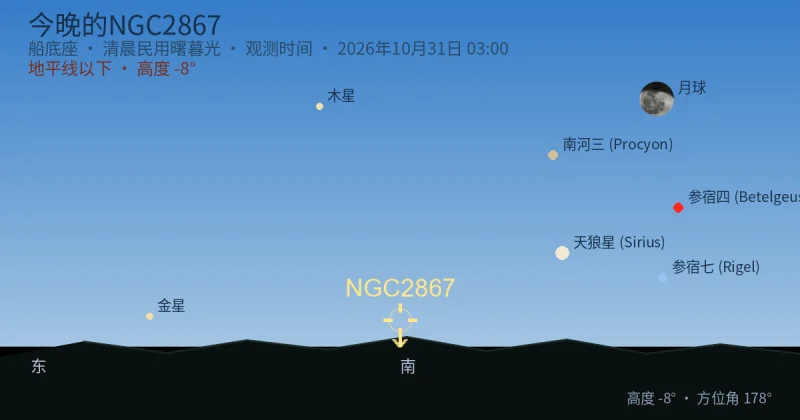 今晚的NGC2867