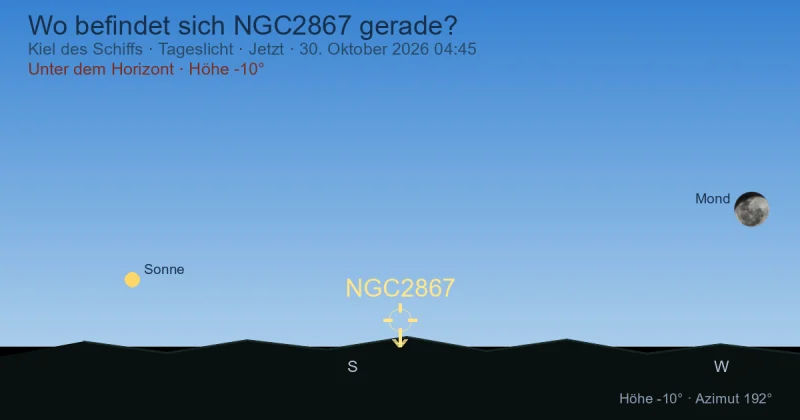 Wo befindet sich NGC2867 gerade?