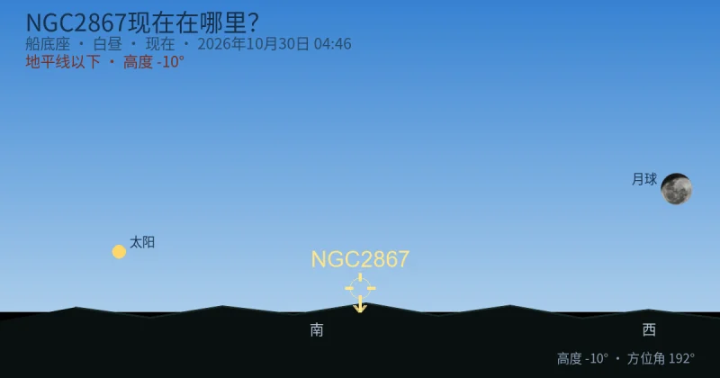 NGC2867现在在哪里？