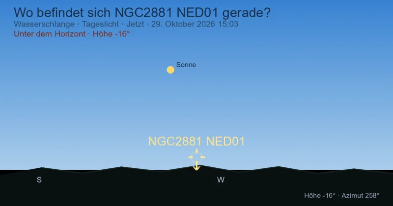 Wo befindet sich NGC2881 NED01 gerade?