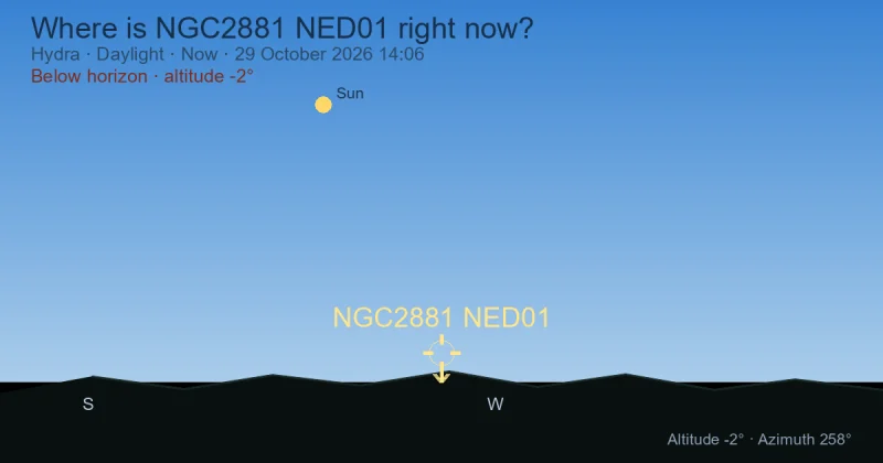 Where is NGC2881 NED01 right now?