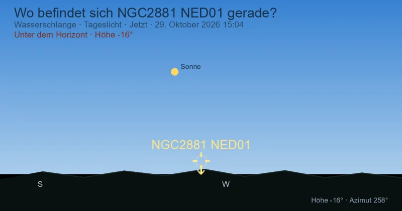 Wo befindet sich NGC2881 NED01 gerade?