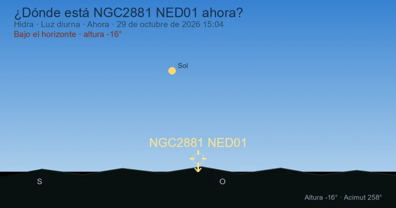 ¿Dónde está NGC2881 NED01 ahora?