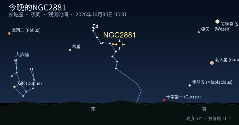 今晚的NGC2881