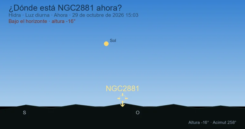 ¿Dónde está NGC2881 ahora?
