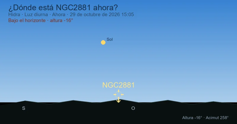 ¿Dónde está NGC2881 ahora?