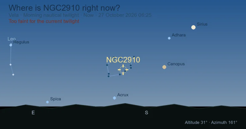 Where is NGC2910 right now?