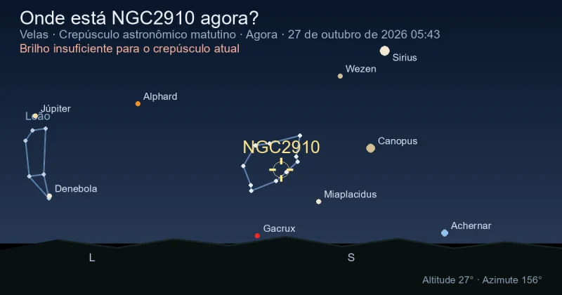 Onde está NGC2910 agora?