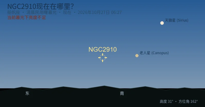NGC2910现在在哪里？