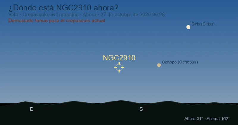 ¿Dónde está NGC2910 ahora?