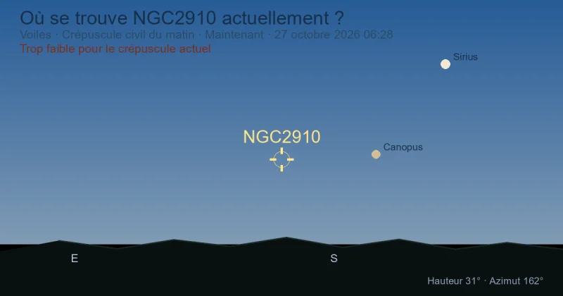 Où se trouve NGC2910 actuellement ?