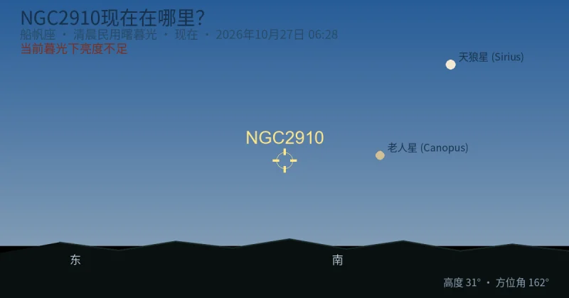 NGC2910现在在哪里?