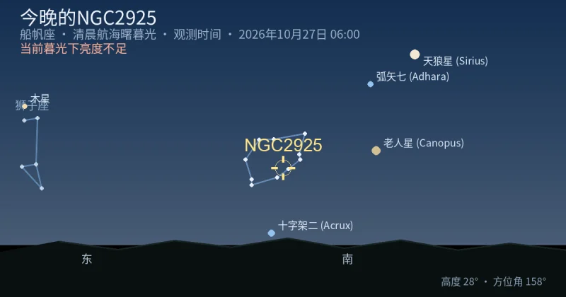 今晚的NGC2925