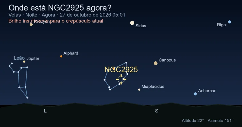 Onde está NGC2925 agora?